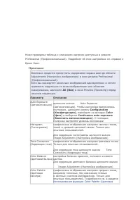Страница 122