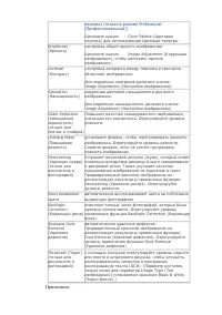 Страница 123