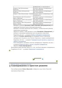 Страница 97
