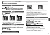 Страница 36