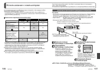 Страница 51