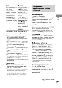 Страница 29