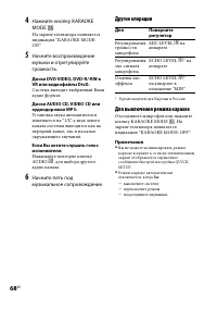 Страница 68