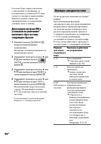Страница 90