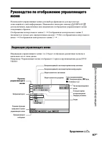 Страница 97