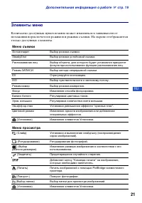 Страница 21