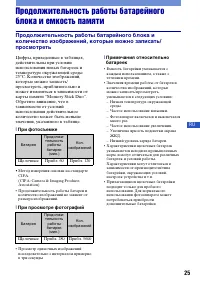 Страница 25