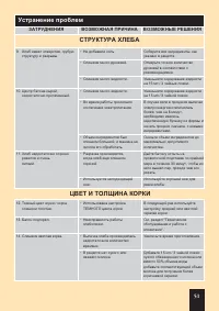 Страница 79