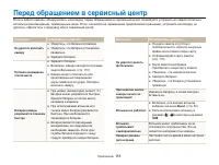 Страница 119
