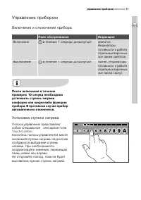 Страница 11