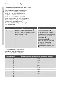 Страница 14