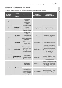 Страница 23