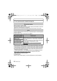 Страница 12