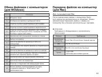 Страница 104