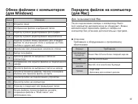 Страница 98