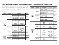 Страница 66