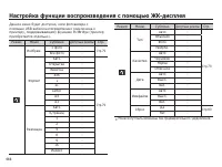 Страница 67