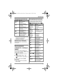 Страница 45