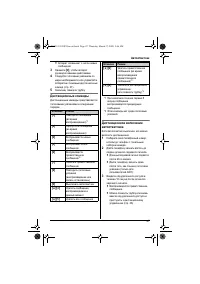Страница 47