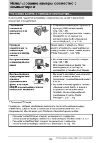 Страница 120