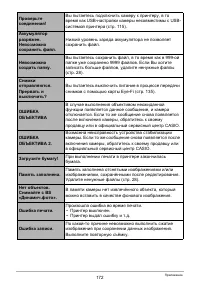 Страница 172