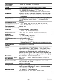 Страница 177
