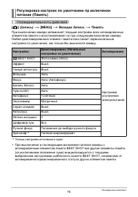 Страница 75