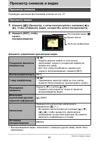 Страница 84