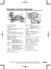 Страница 53