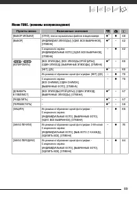 Страница 89