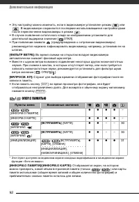 Страница 92