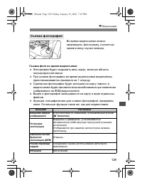 Страница 129
