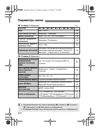 Страница 212