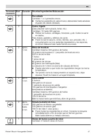 Страница 47