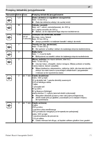 Страница 71
