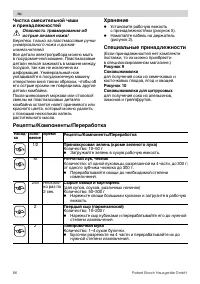 Страница 86