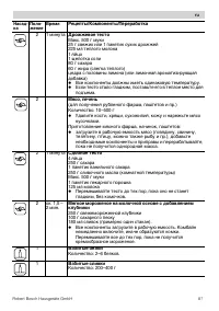 Страница 87