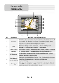 Страница 16