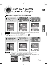 Страница 32