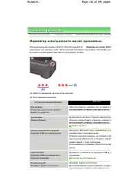 Страница 315