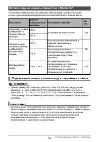 Страница 124