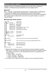 Страница 131