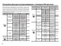 Страница 67