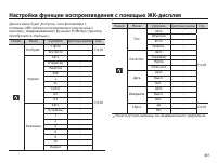 Страница 68