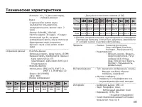 Страница 88