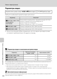 Страница 116