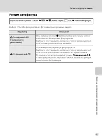 Страница 117