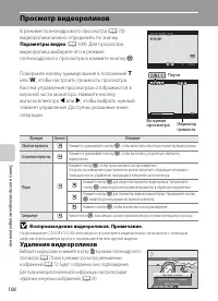 Страница 118