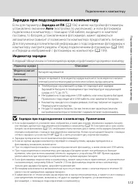 Страница 125