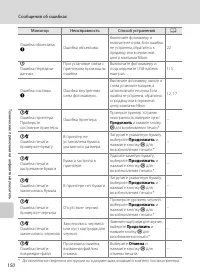Страница 162